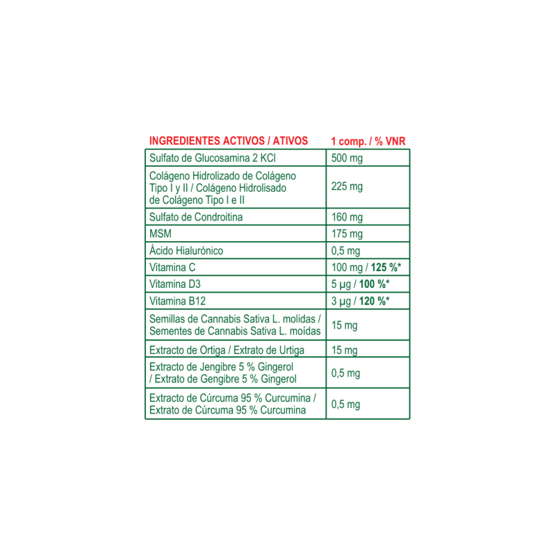Arthrocann Colágeno Vitamin Complex +