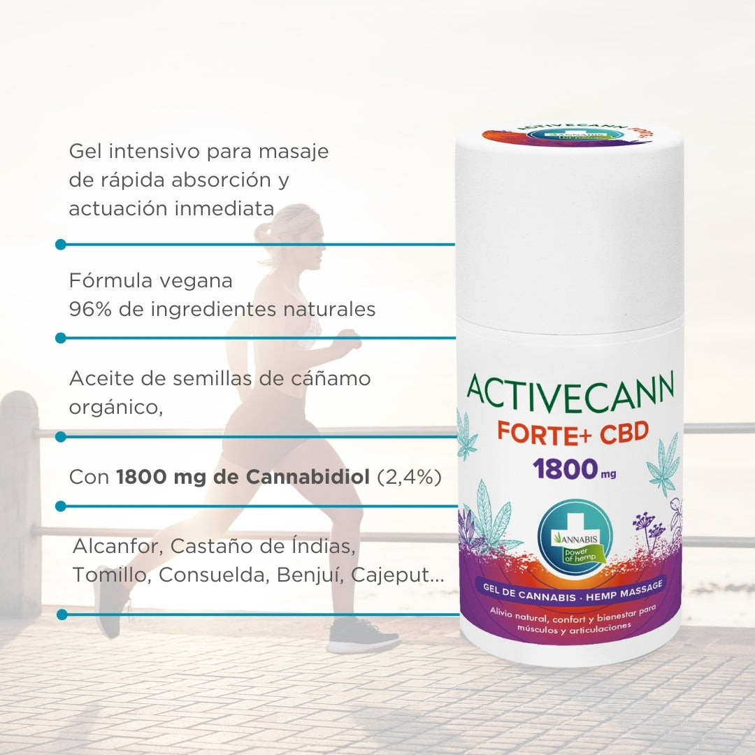 Activecann Forte - CBD Cream 1800 mg for muskel- og leddavlastning