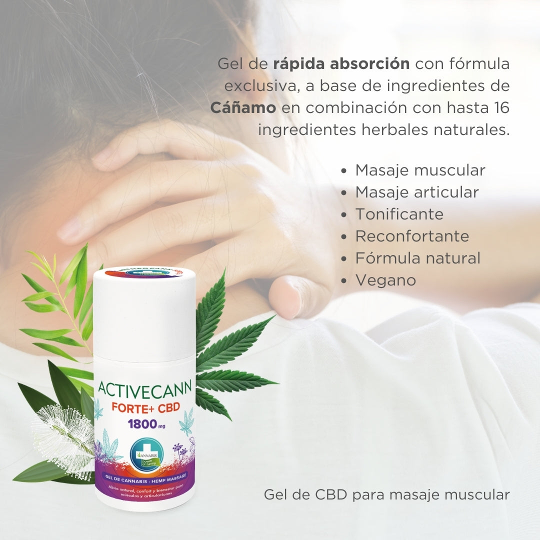 Activecann Forte - CBD Cream 1800 mg for muskel- og leddavlastning