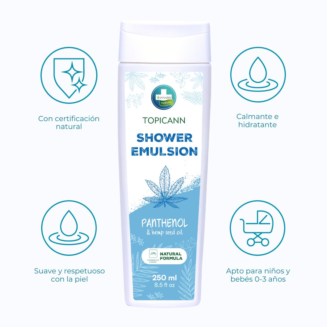 Topicann Emulsion Bath Gel