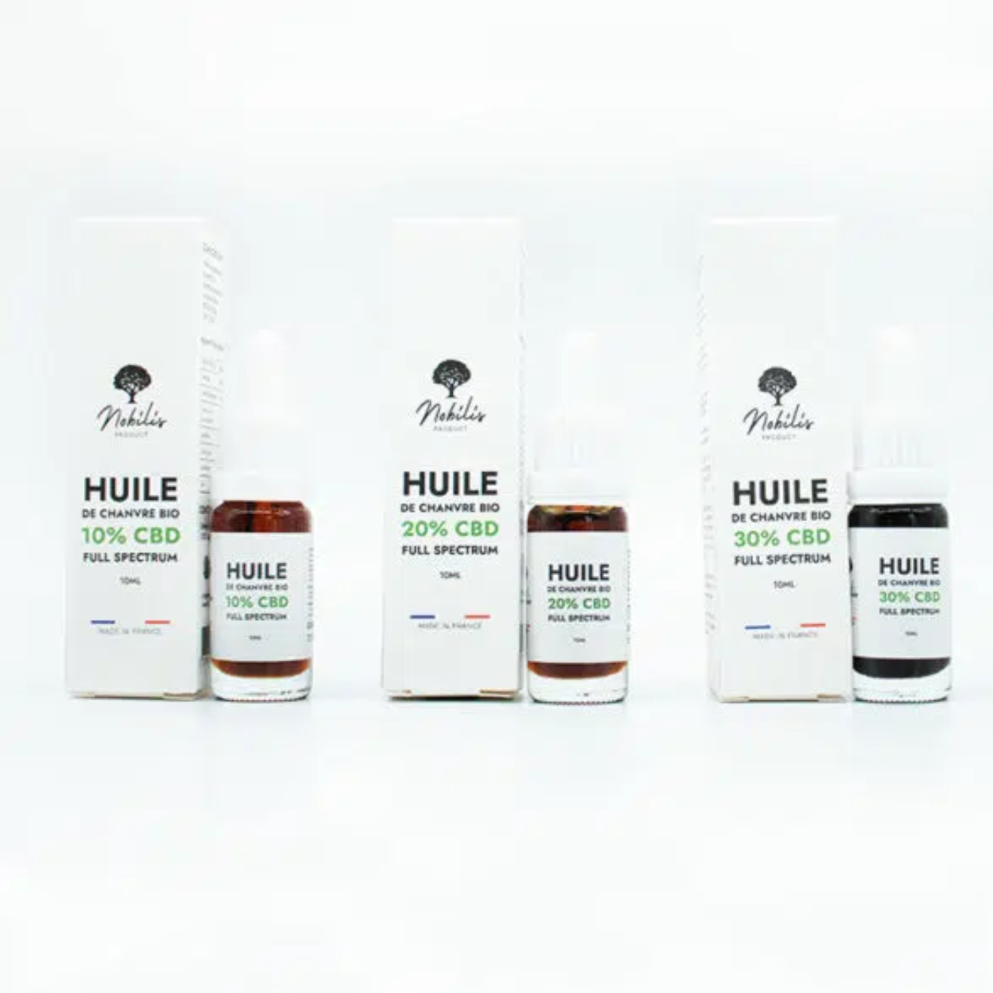 Aceite de CBD Full-Spectrum
