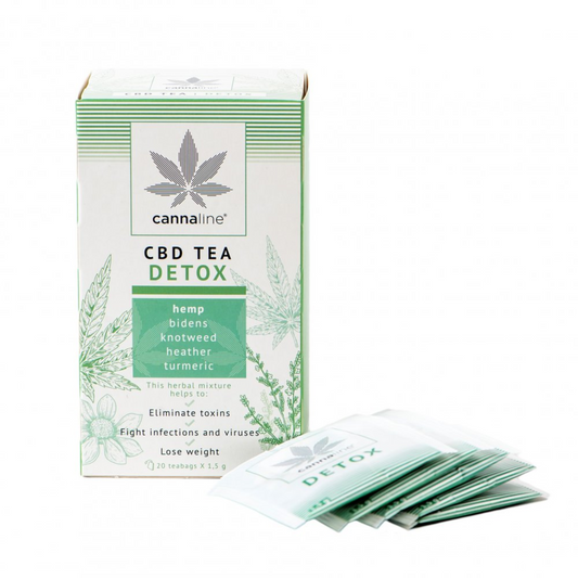 CBD detox te