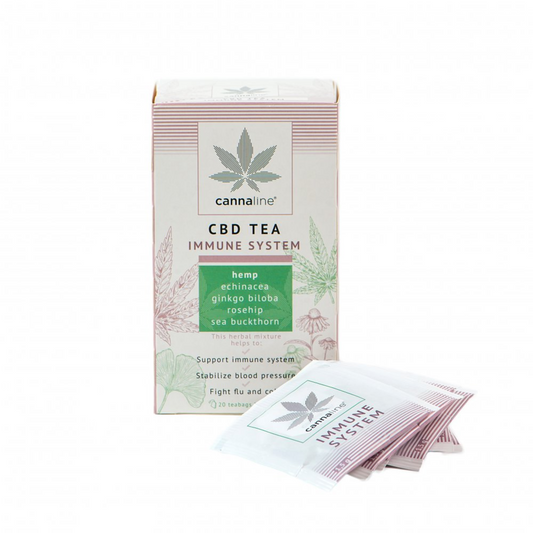 CBD immunitetste