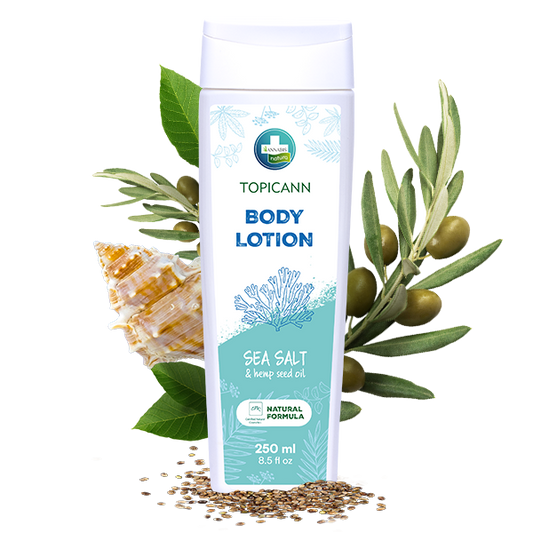 Topicann Body Lotion